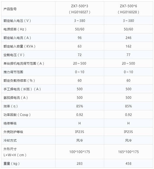 凯时AG登录入口(中国游)官方网站