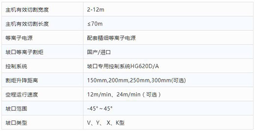 凯时AG登录入口(中国游)官方网站