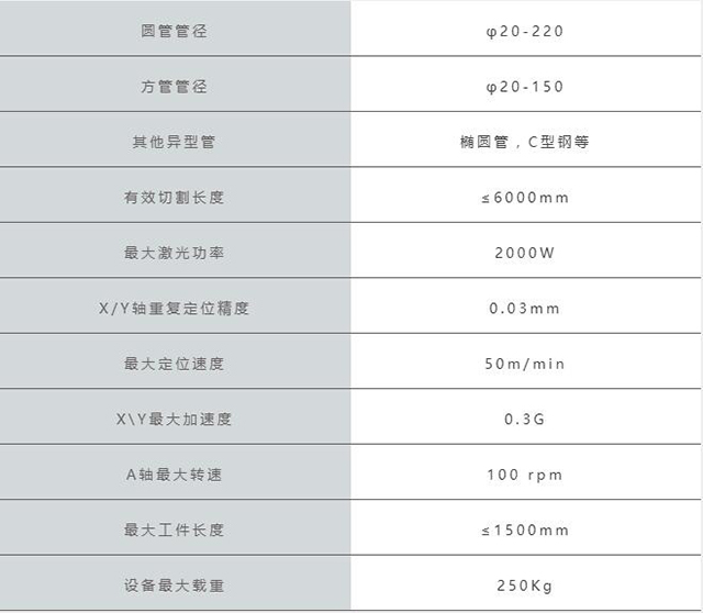 凯时AG登录入口(中国游)官方网站