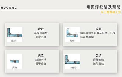 凯时AG登录入口(中国游)官方网站