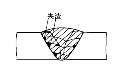 凯时AG登录入口(中国游)官方网站