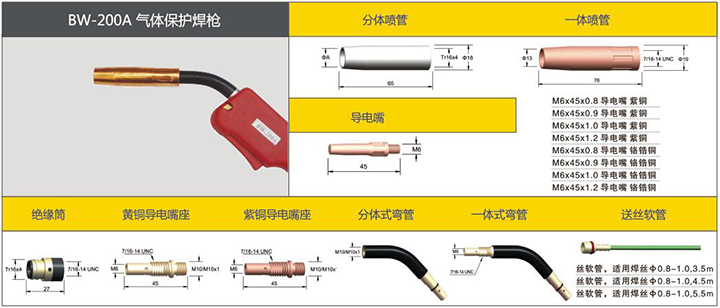 凯时AG登录入口BW-200A气体；ず盖