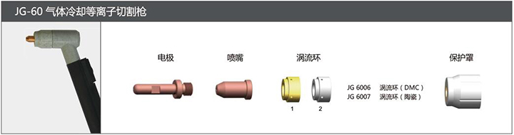 凯时AG登录入口JG-60气体冷却等离子切割枪