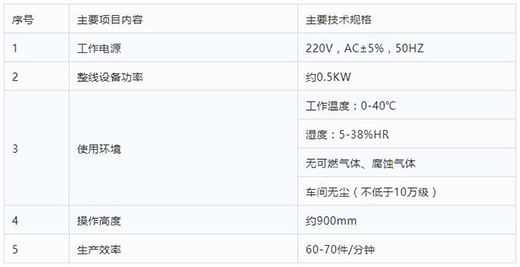 凯时AG登录入口平面口罩自动打片机技术参数