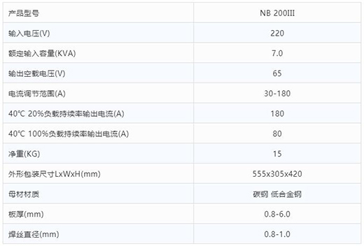 凯时AG登录入口“开拓者”NB 200III焊机技术参数