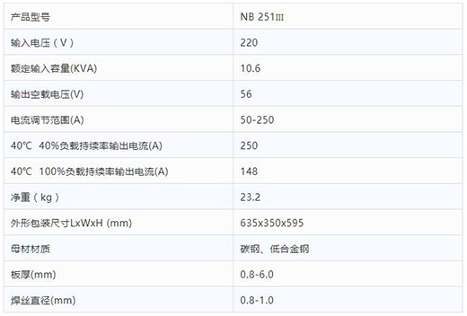 凯时AG登录入口NB 251III焊机技术参数