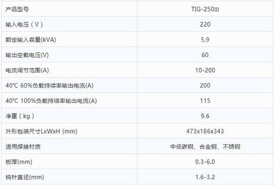 凯时AG登录入口(中国游)官方网站