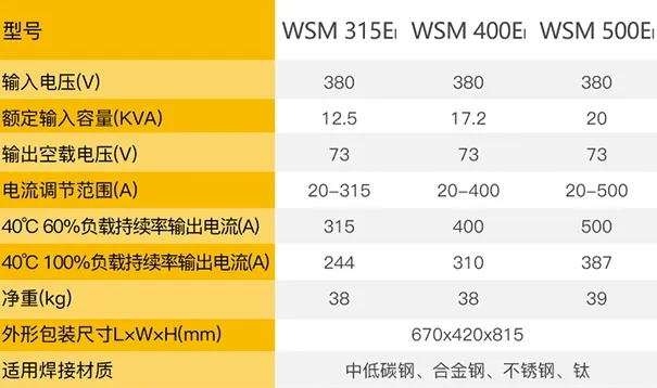 凯时AG登录入口(中国游)官方网站