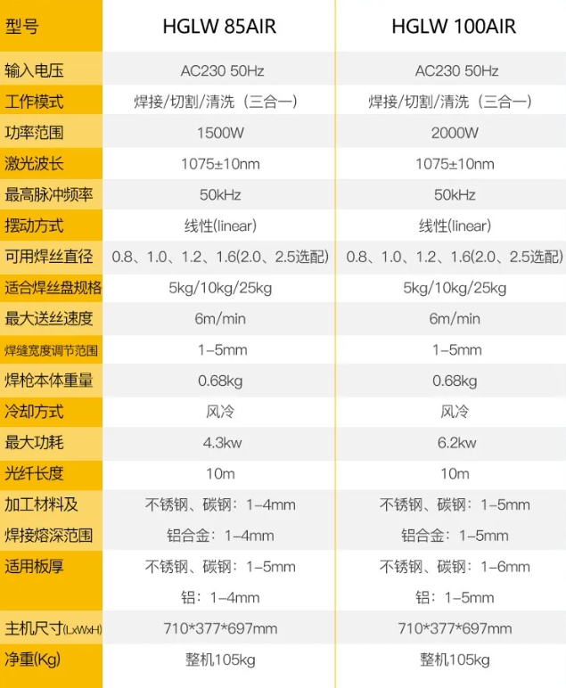 凯时AG登录入口(中国游)官方网站