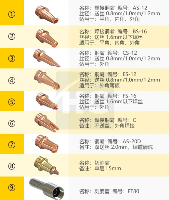 凯时AG登录入口(中国游)官方网站